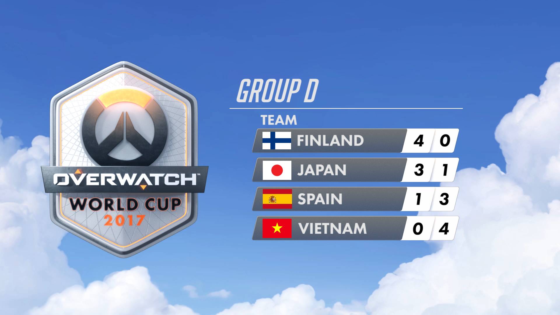 全磁悬浮体外血泵